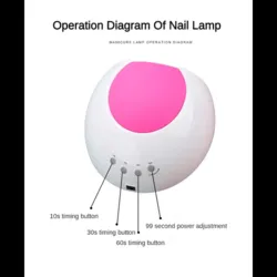 מנורה לייבוש ציפורניים -UV/LED SUN2